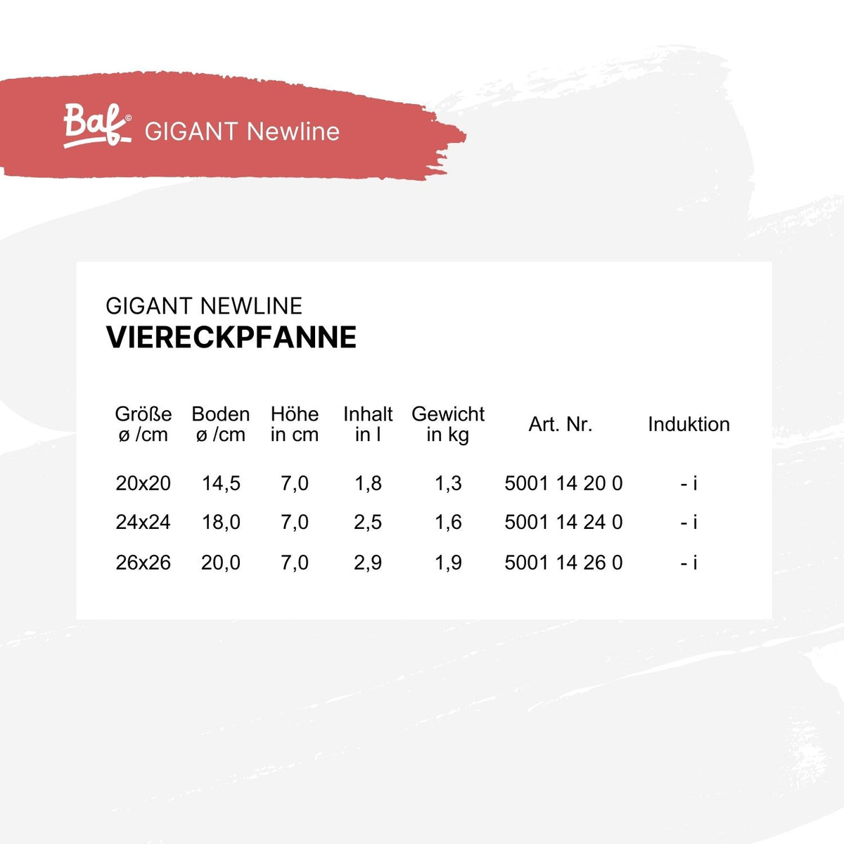 GIGANT Newline Viereckpfanne