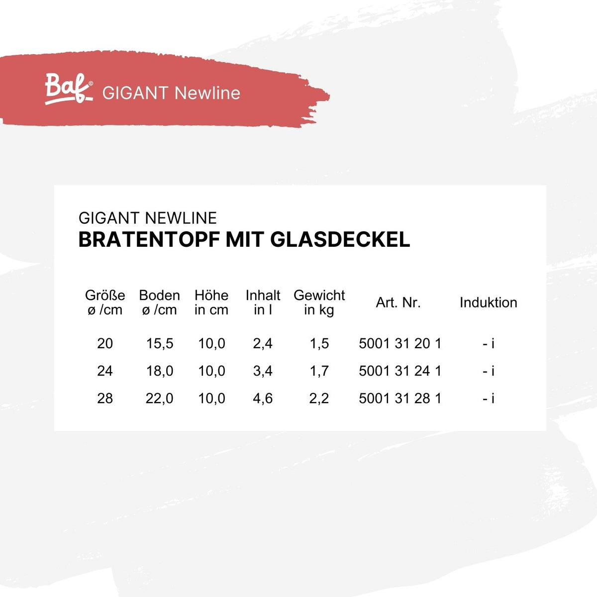 GIGANT Newline Bratentopf mit Deckel