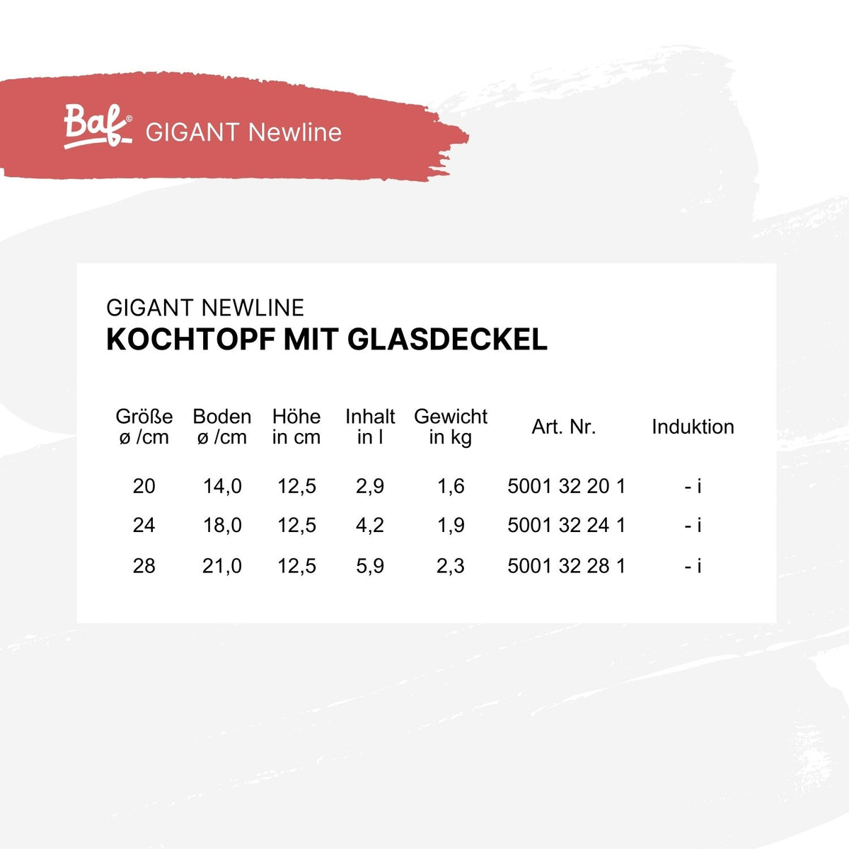 GIGANT Newline Kochtopf mit Deckel