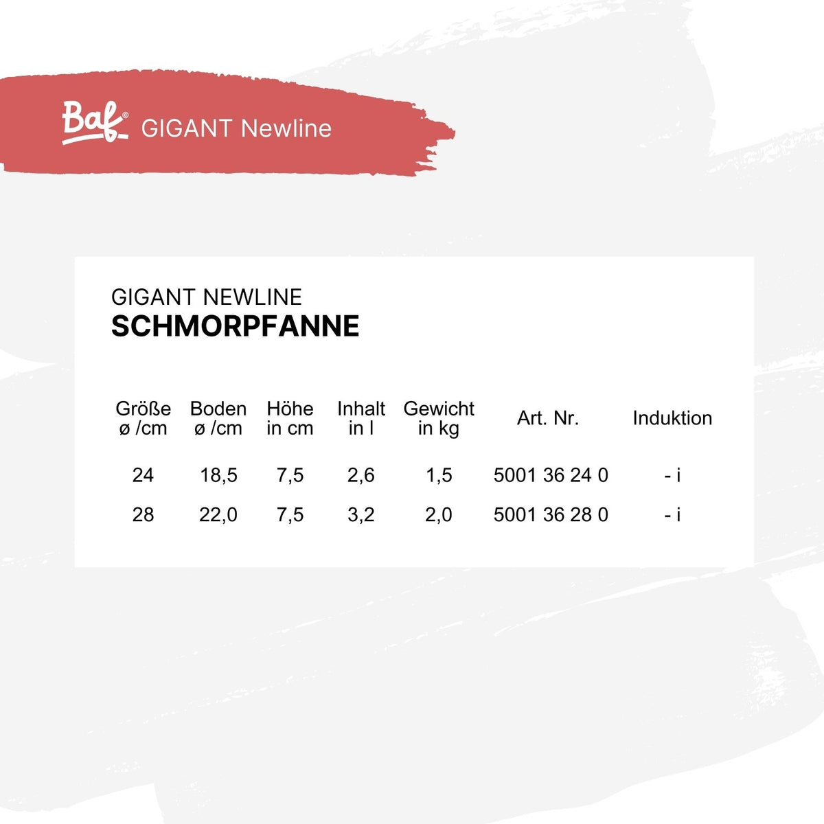 GIGANT Newline Schmorpfanne